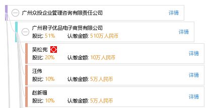 廣州眾投企業(yè)管理咨詢(xún)有限責(zé)任公司 專(zhuān)業(yè)導(dǎo)航，助力企業(yè)卓越運(yùn)營(yíng)